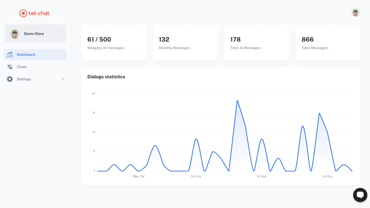 Painel do aplicativo para respostas do assistente e chat ao vivo