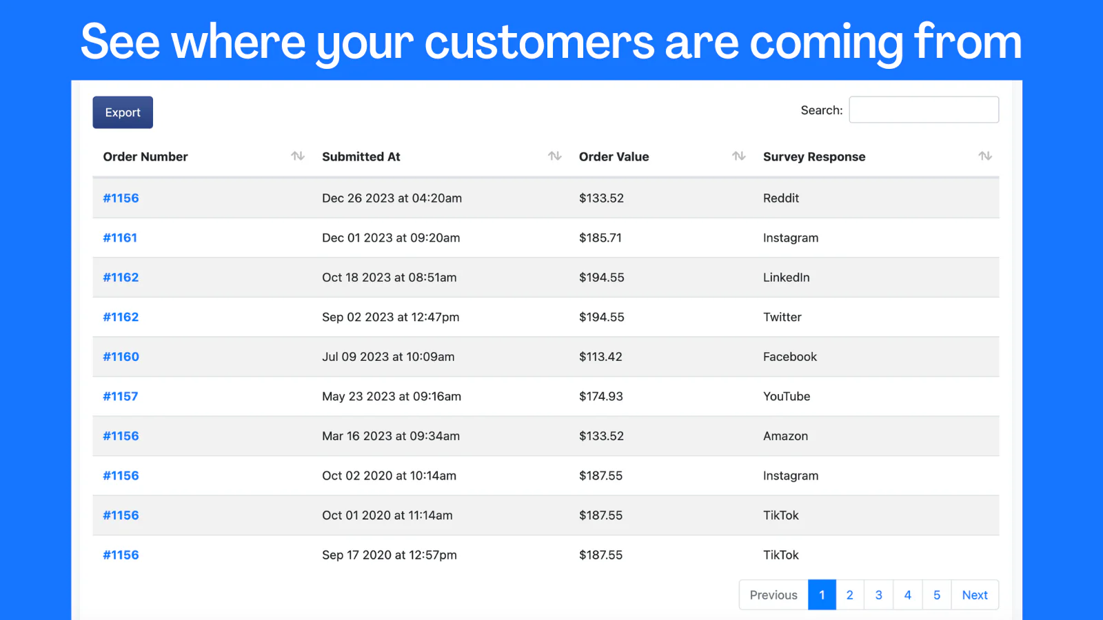 see where your orders are coming from