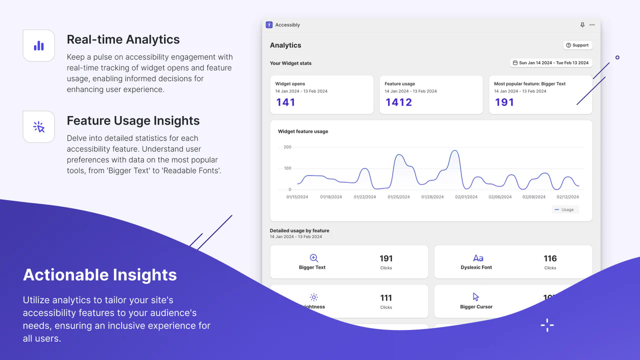 Accessibly Analytics