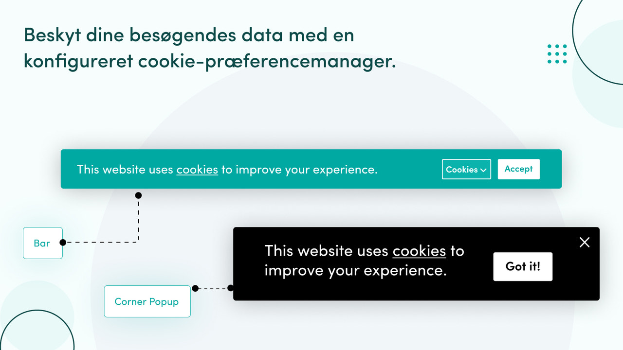 Brug vores konfigurerede cookie-præference manager.