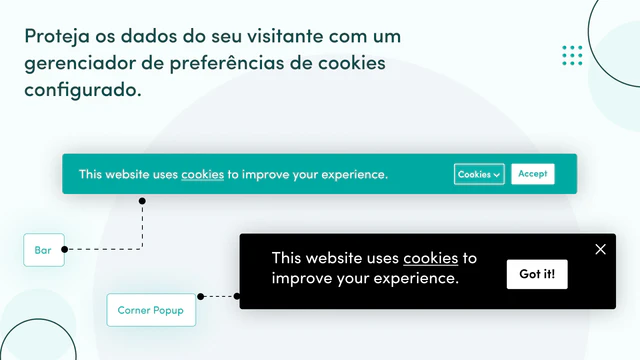 Utilize o nosso gestor de preferências de cookies configurado.