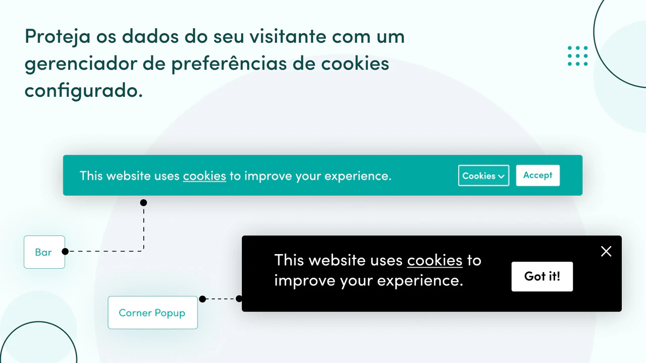 Utilize o nosso gestor de preferências de cookies configurado.