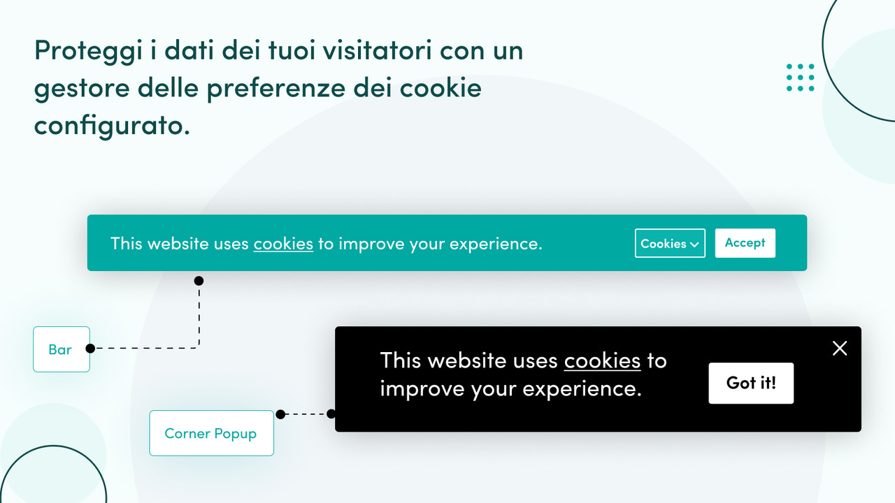 Utilizzate gestore delle preferenze dei cookie configurato.