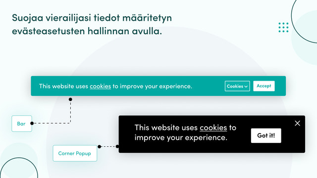 Hyödynnä mukautettua evästeasetusten hallintaa.