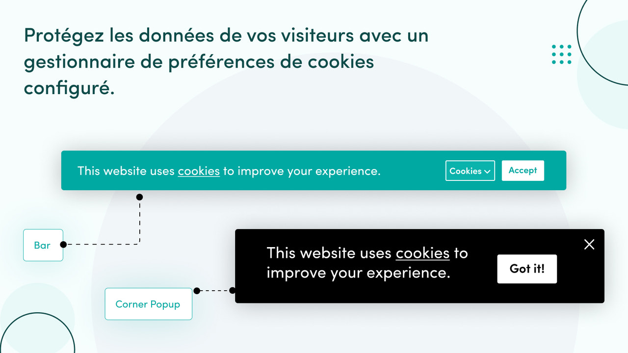 Utilisez notre gestionnaire de préférences de cookies configuré.