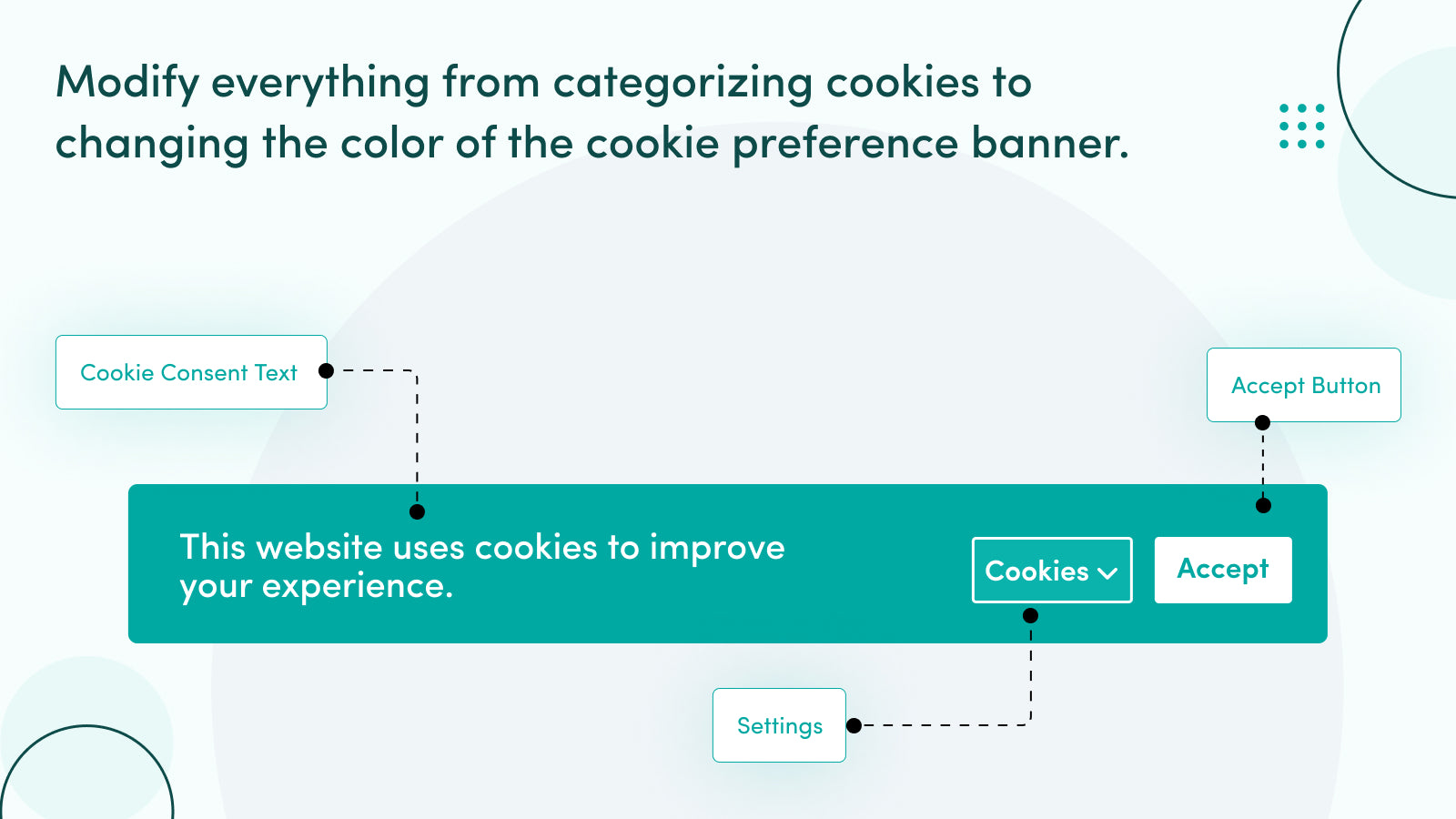 GDPR/CCPA Compliance Manager - GDPR EU/CCPA Cookie Bar, GDPR Legal Cookie, Cookie Consent'