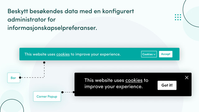 Bruk vår konfigurerte informasjonskapselinnstillingsbehandler.