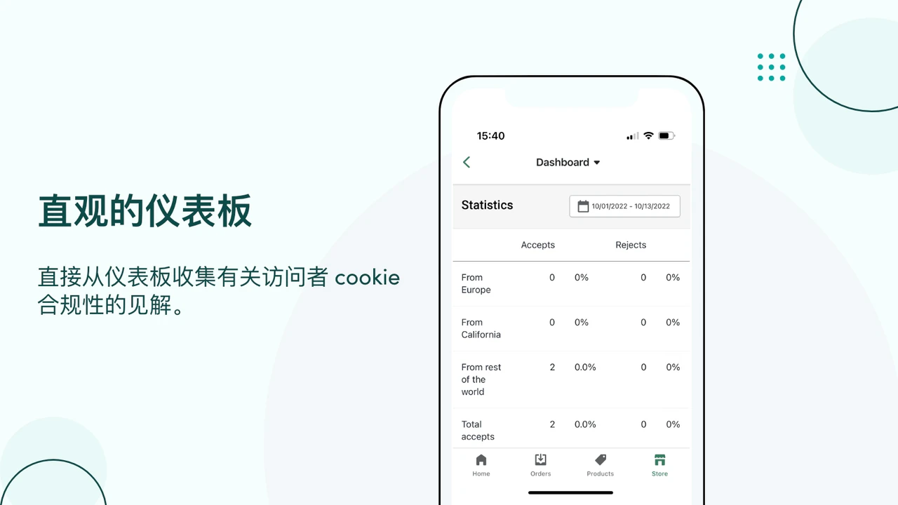 直接从仪表板收集有关访问者 cookie 合规性的见解。