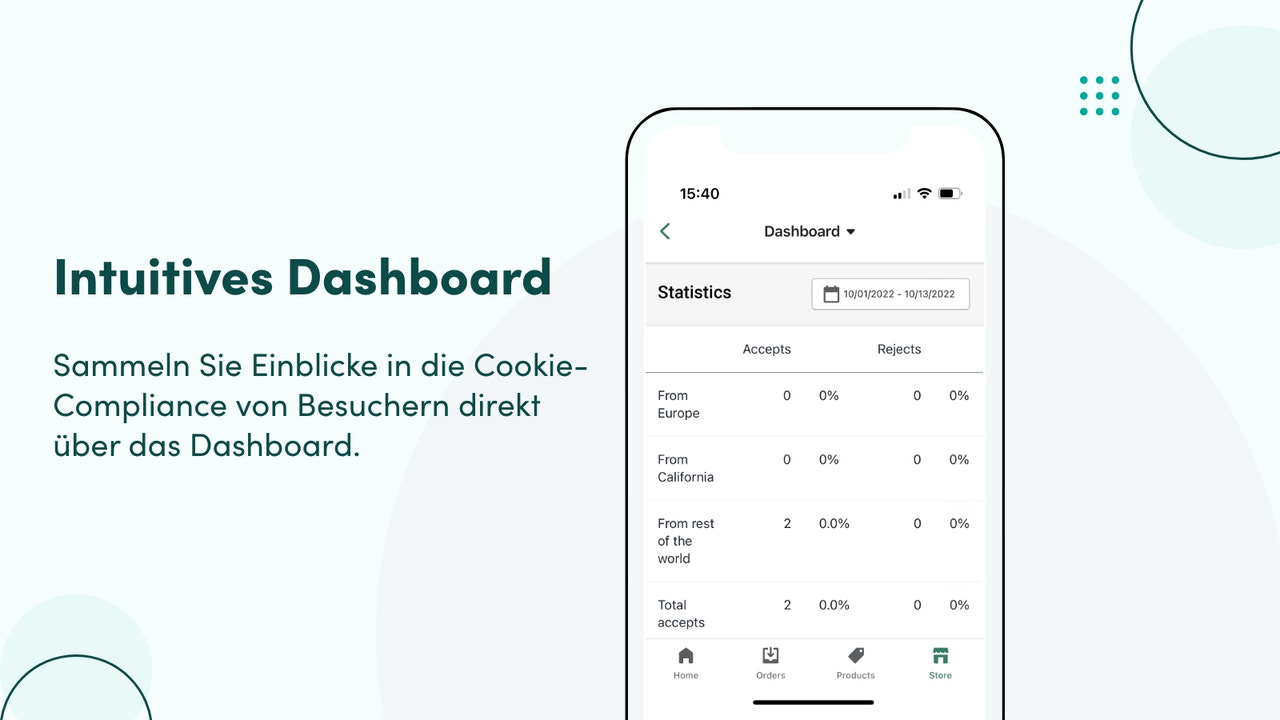 Intuitives Dashboard