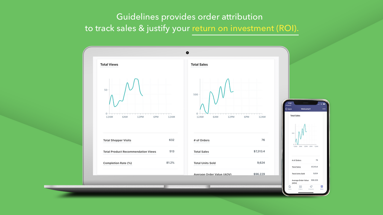 Guidelines analytics giver indblik i kunders rejser