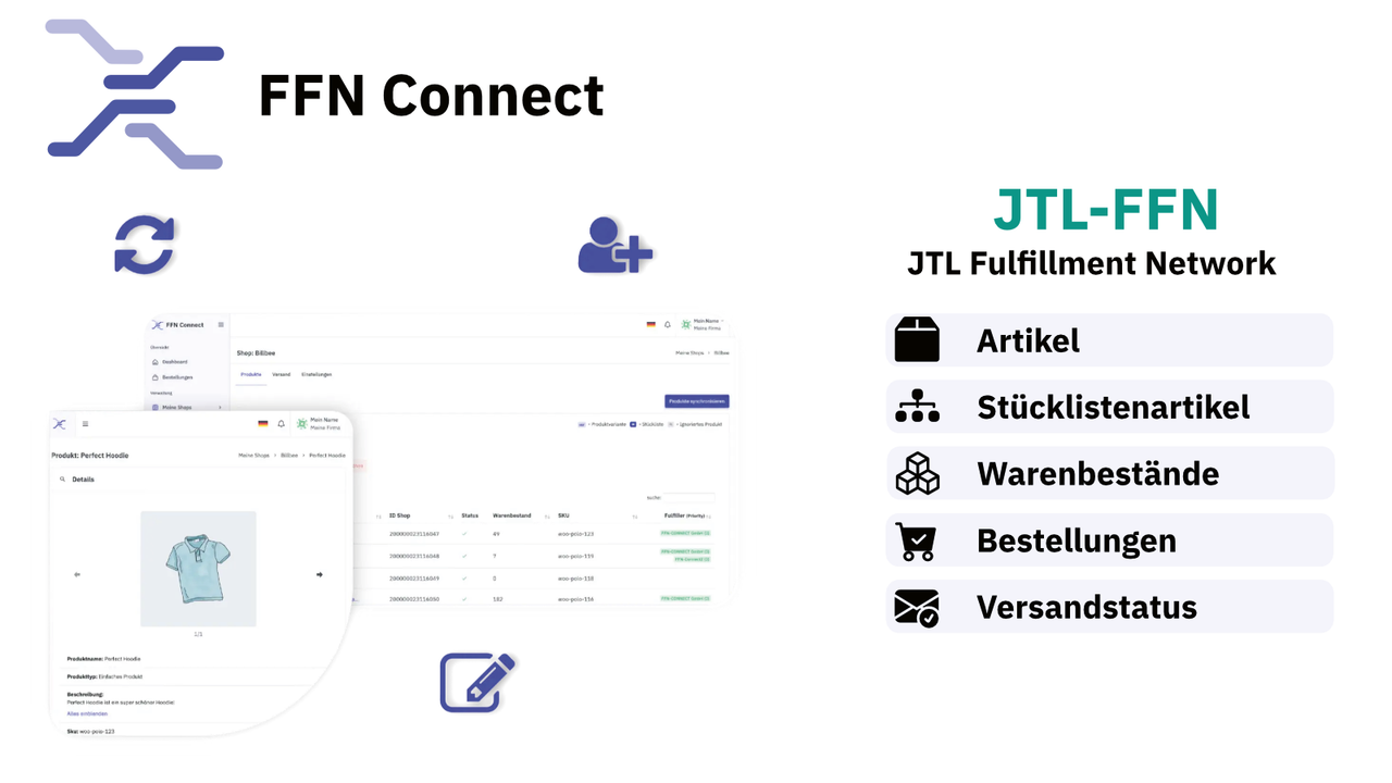 FFN Connect der Connector für das JTL-FFN 