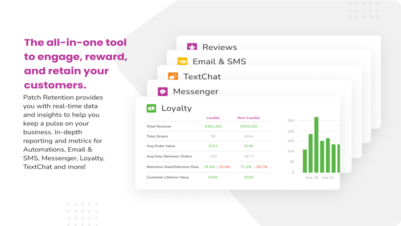 Plataforma de Retenção e Marketing Tudo-em-Um