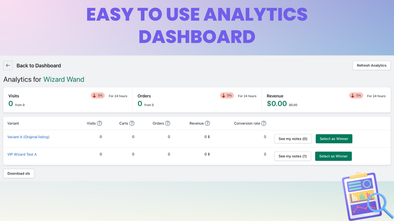 Split Test Analytics Dashboard 