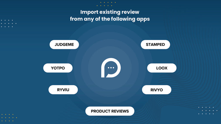 Proviews ‑ Product Reviews Q&A Screenshot