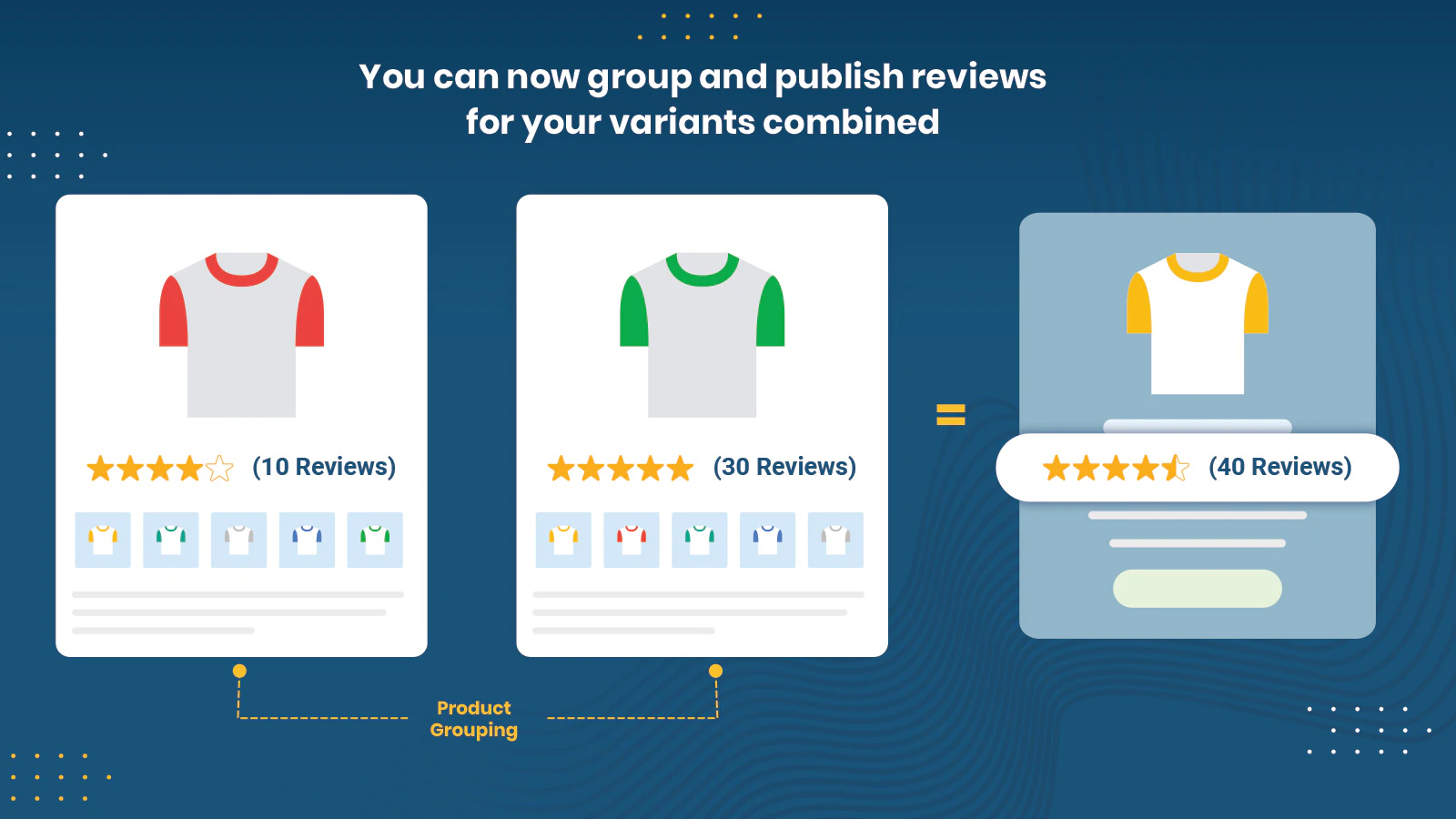 Fonctionnalité de regroupement de produits de Proviews