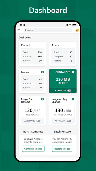 mobiel responsief dashboard met mogelijke analyses