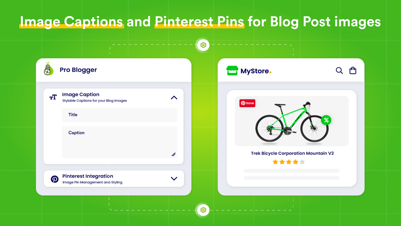 Bildtexter och Pinterest Pins för din blogg
