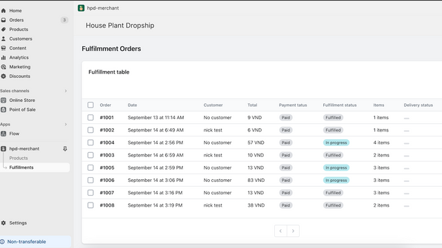 Fulfillment Table