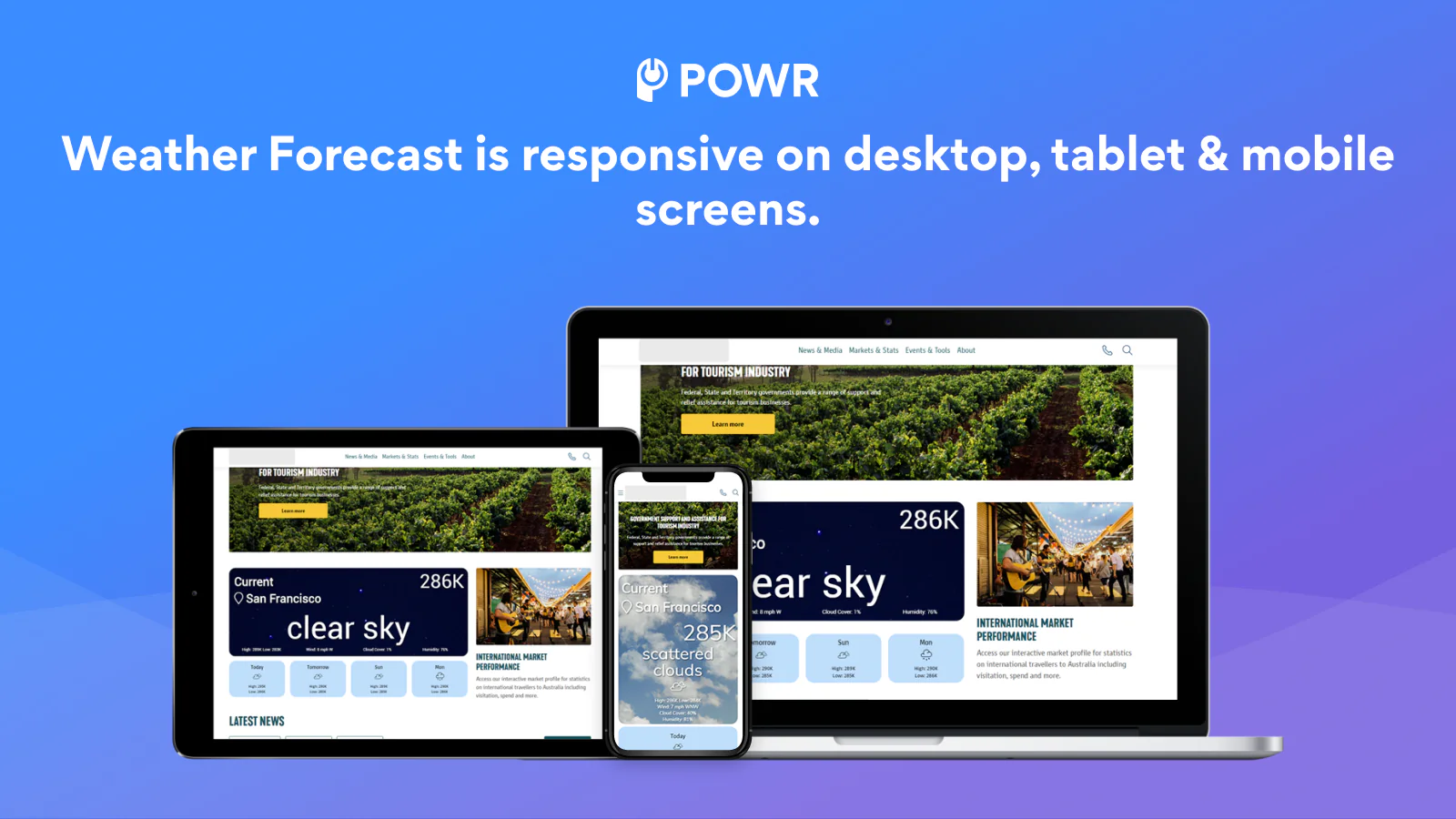 La aplicación de clima es responsive en escritorio, tablet y móvil.