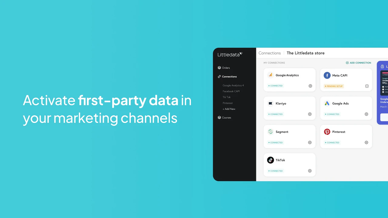 Activate first-party data in your marketing channels