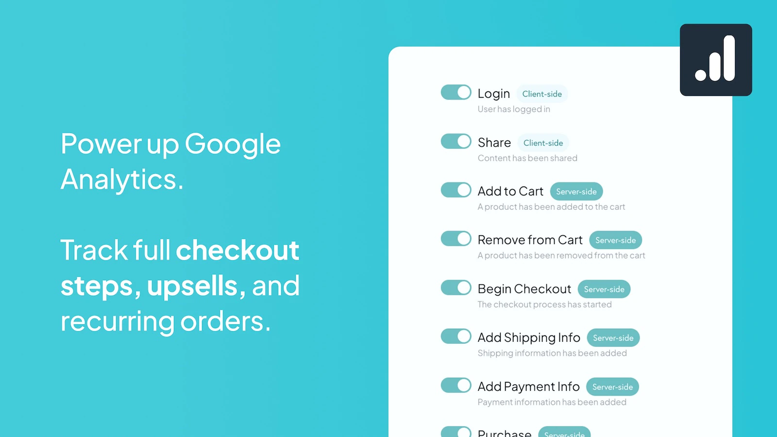 Potencia Google Analytics. Rastrea todos los pasos del checkout, ventas adicionales