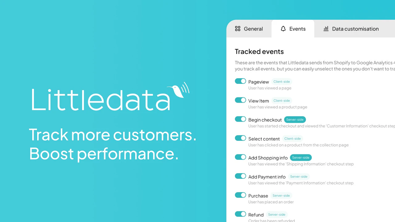 revenue tracking for DTC brands