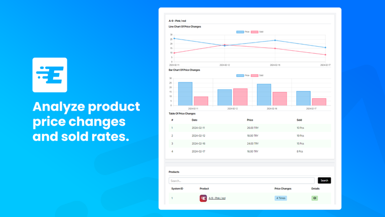 Entafix: Product Price History Screenshot