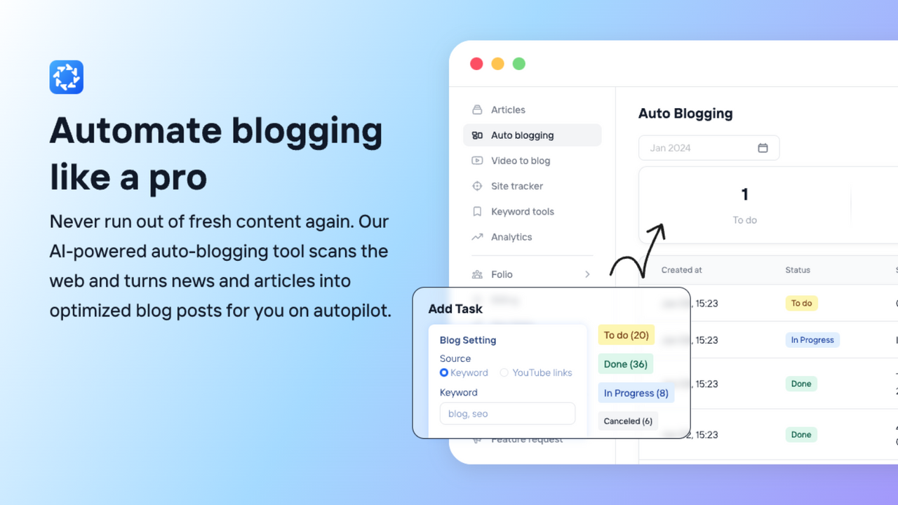 automate blogging like a pro