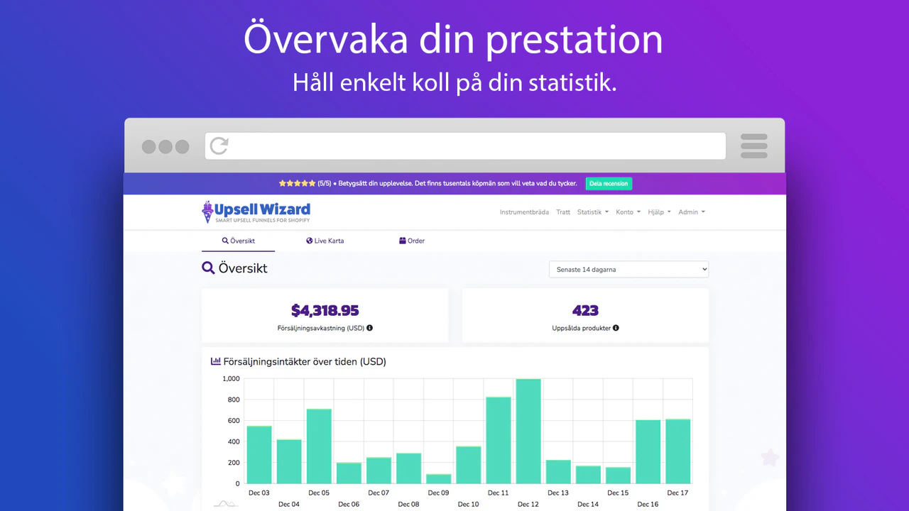 Statistik