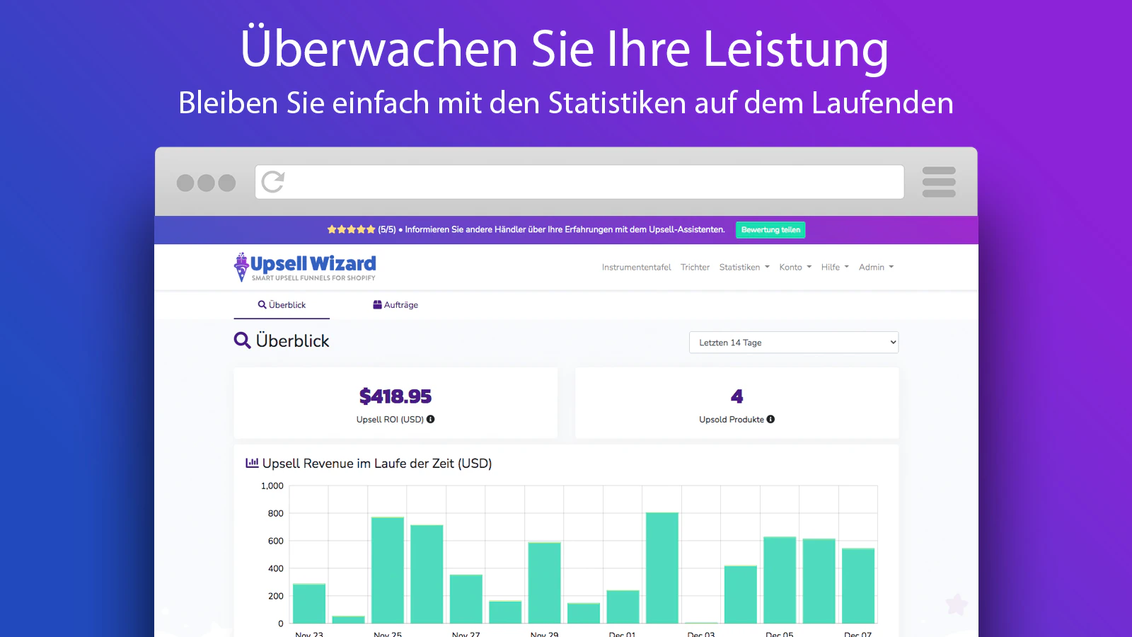 Statistiken