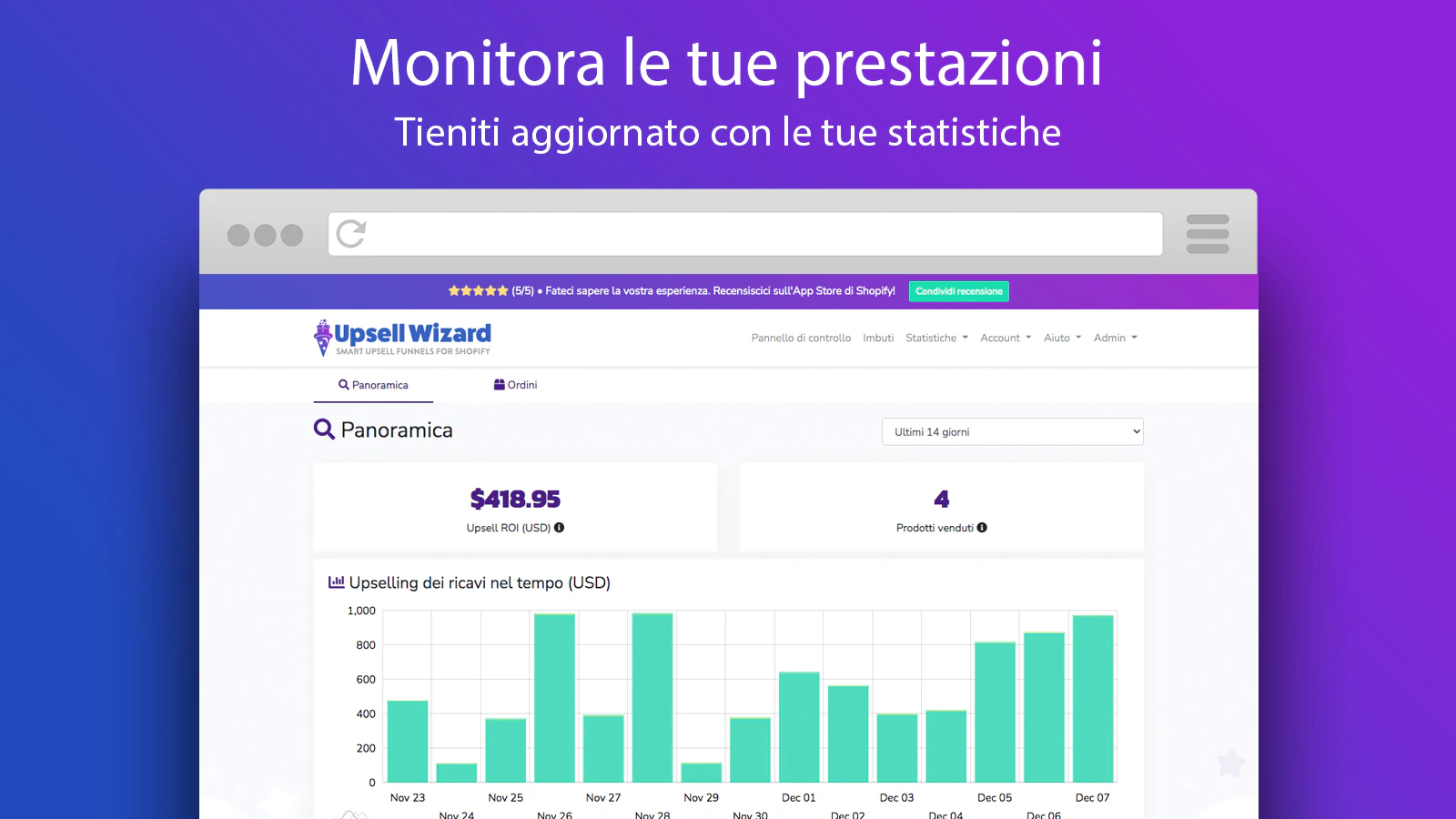 Statistiche