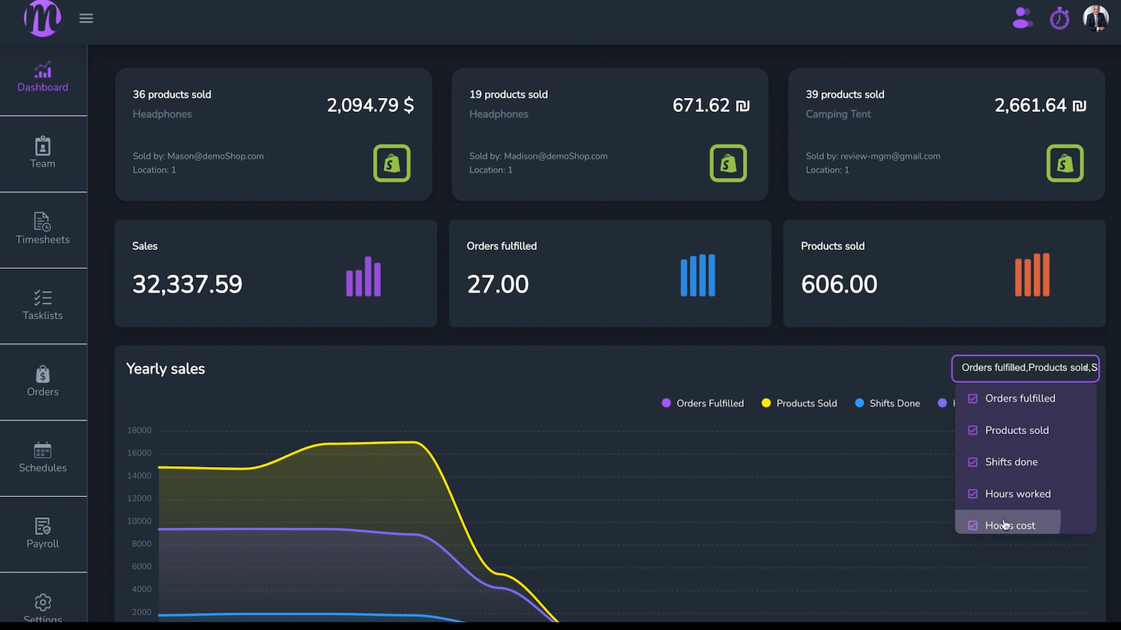 Dashboard