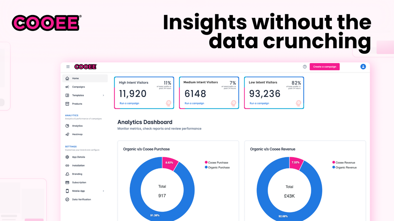 Insights detalhados do seu negócio