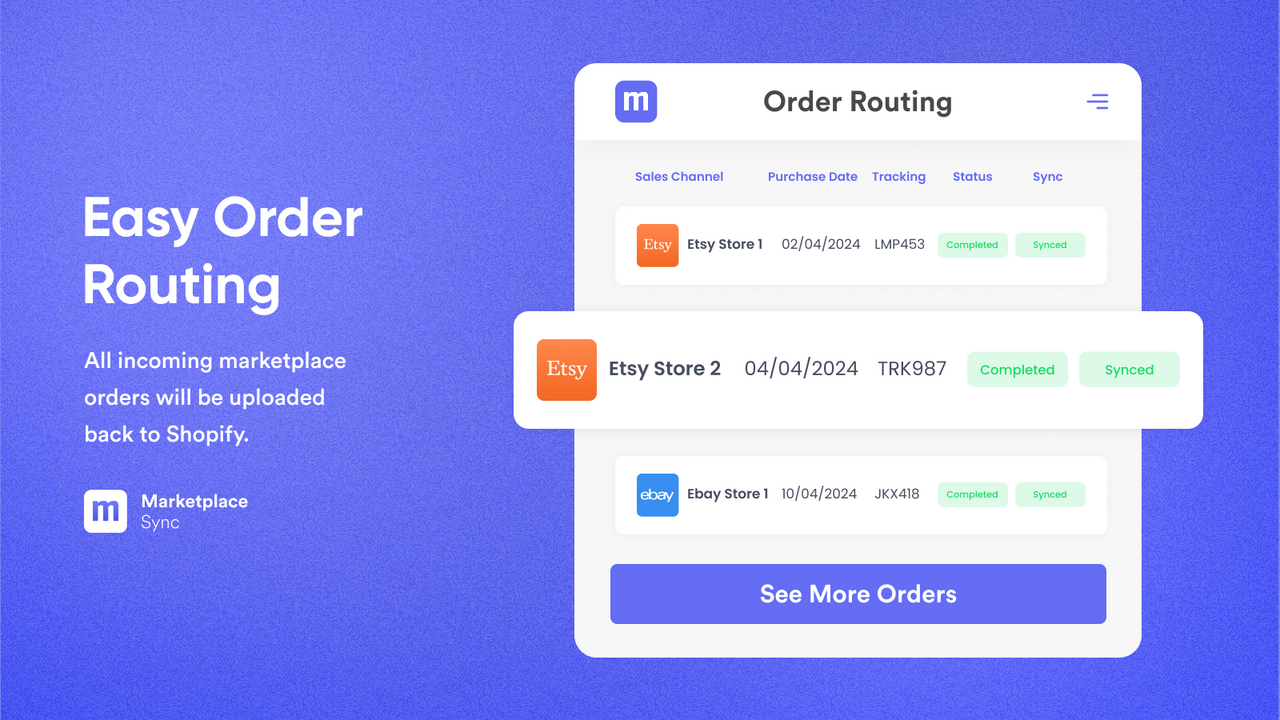 Easy order routing