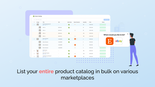 List products to connected channels