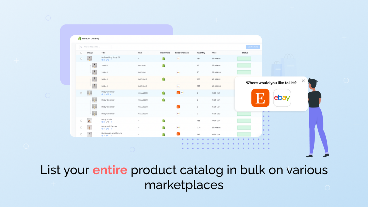 Liste produtos para canais conectados