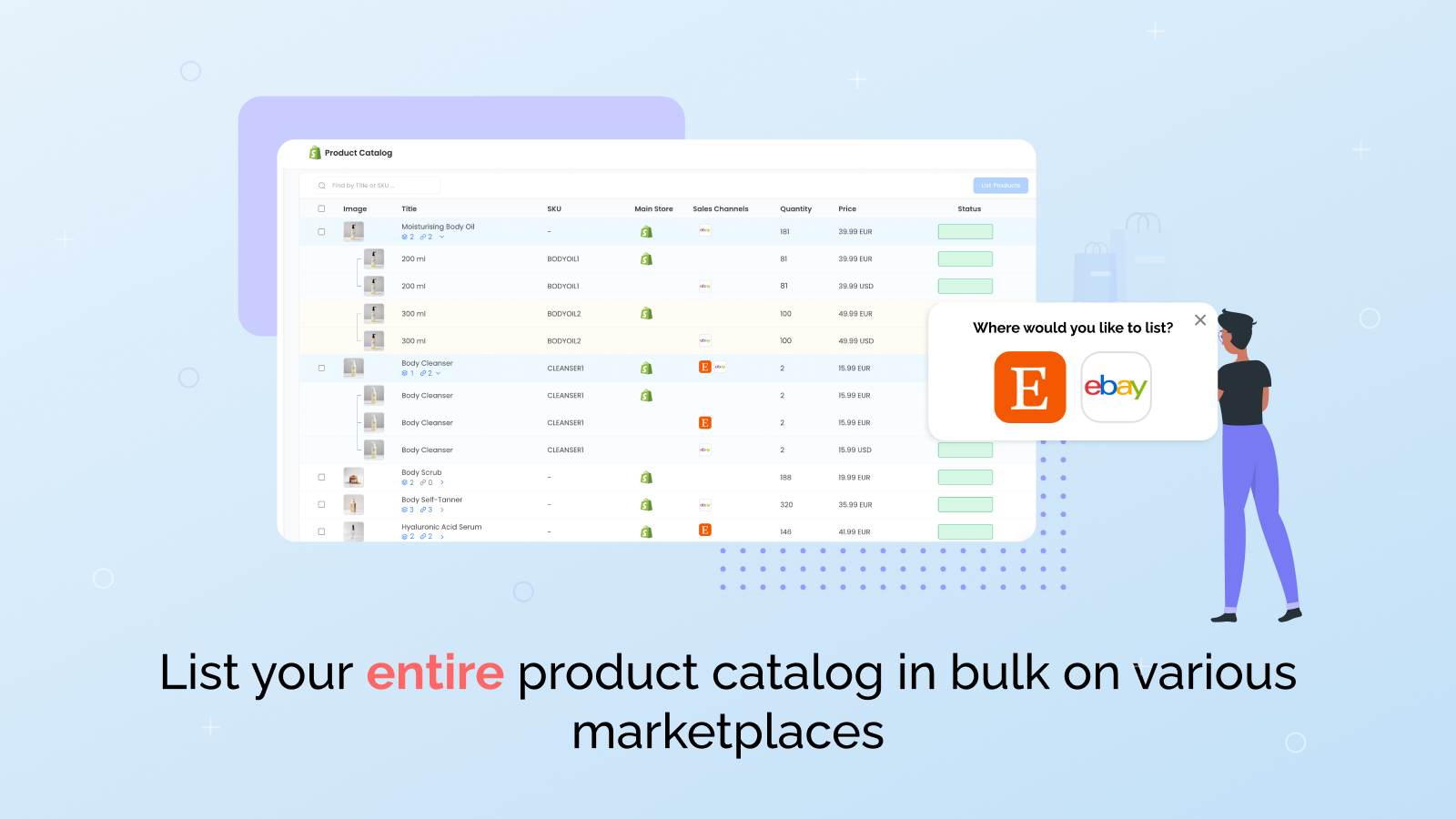 Liste produtos para canais conectados