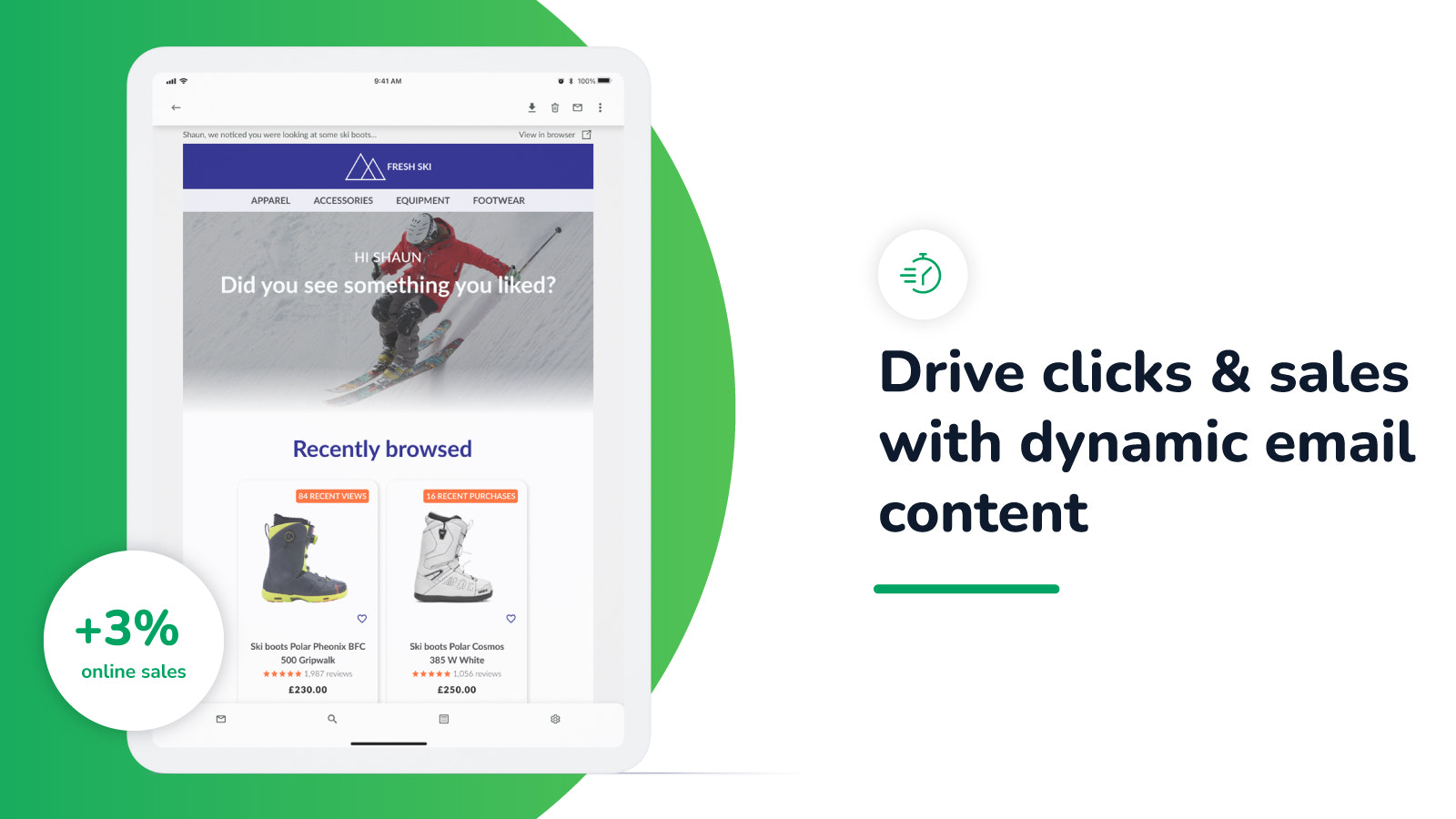 Drive clicks & sales with dynamic email content
