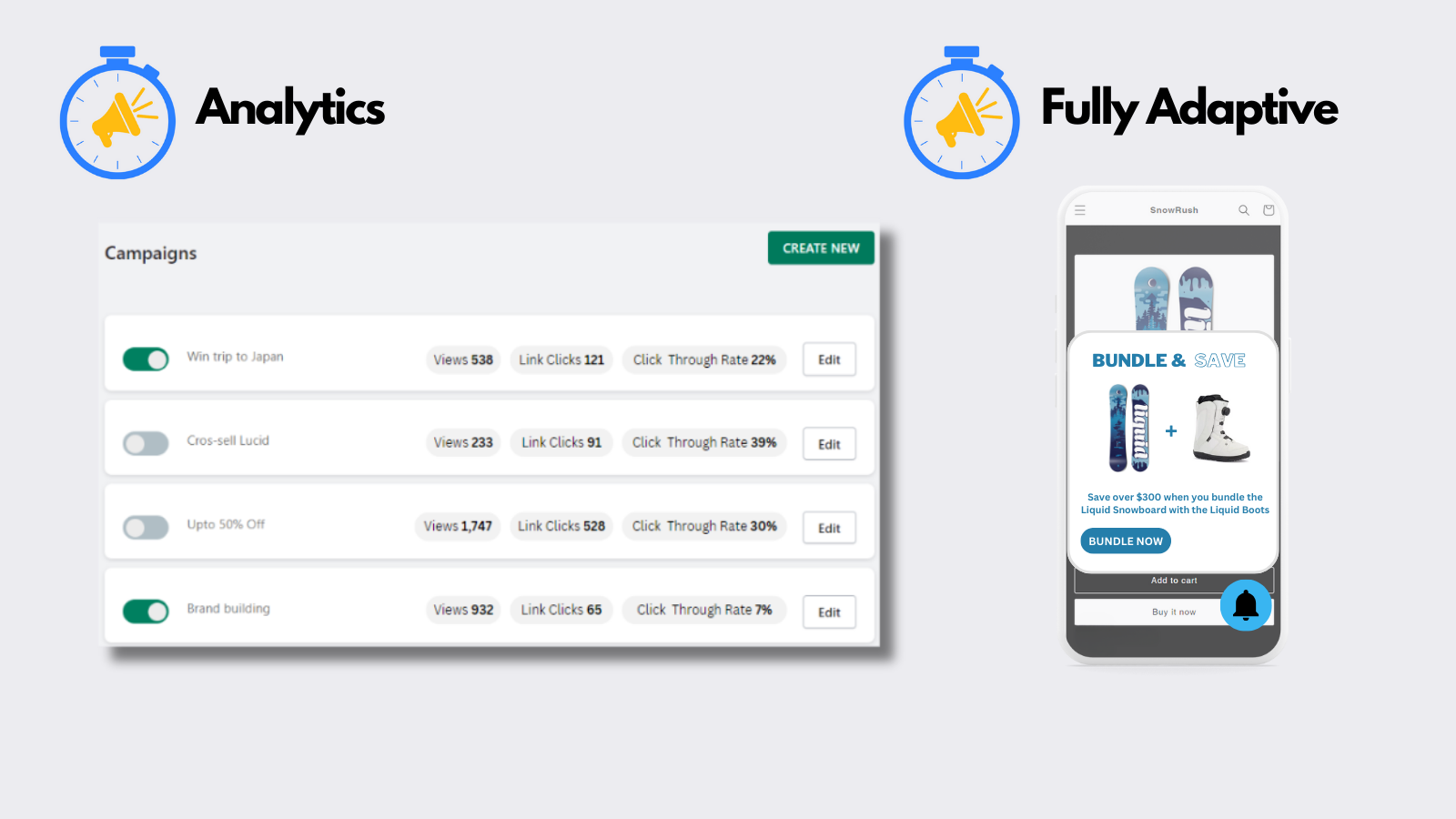 Analytics + Fully Adaptive