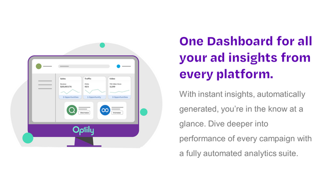 Ein einzigartiges, automatisiertes Dashboard für jede digitale Werbekampagne