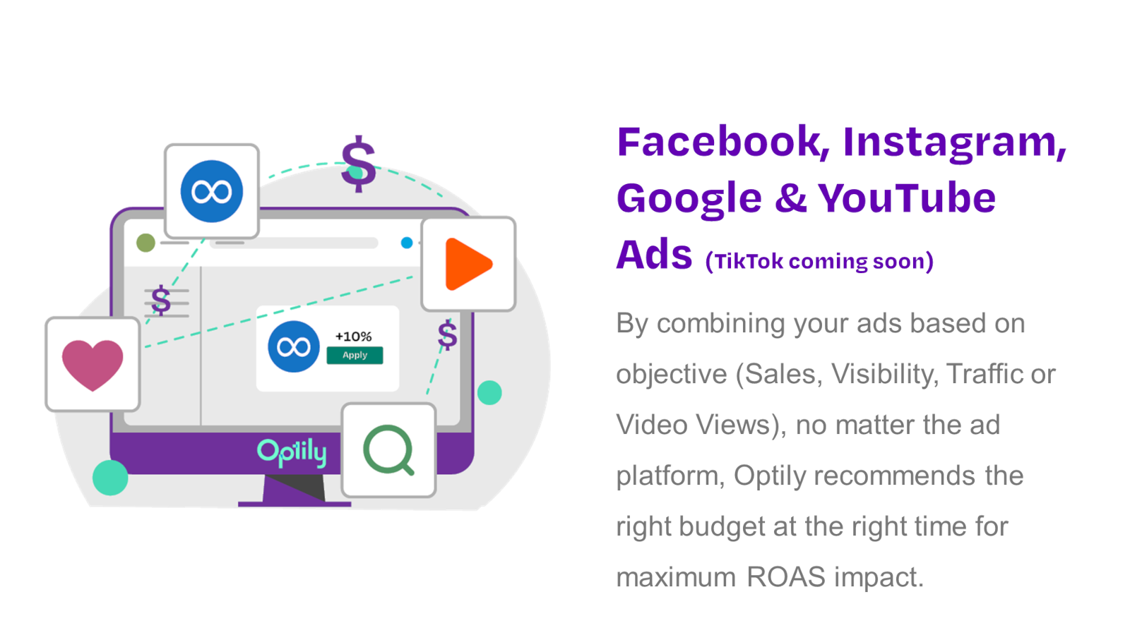 Soportando Google, YouTube, Facebook e Instagram ads