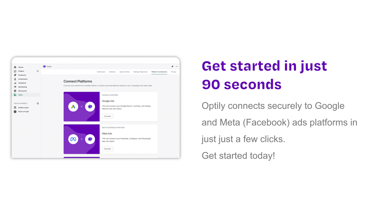 Launch, Manage and Optimize your ads in just 90 seconds per day