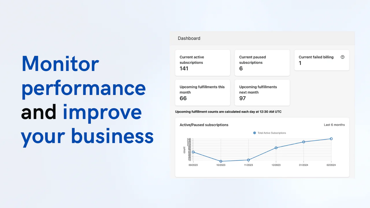 Évaluez vos indicateurs de performance d'abonnement et améliorez-les.