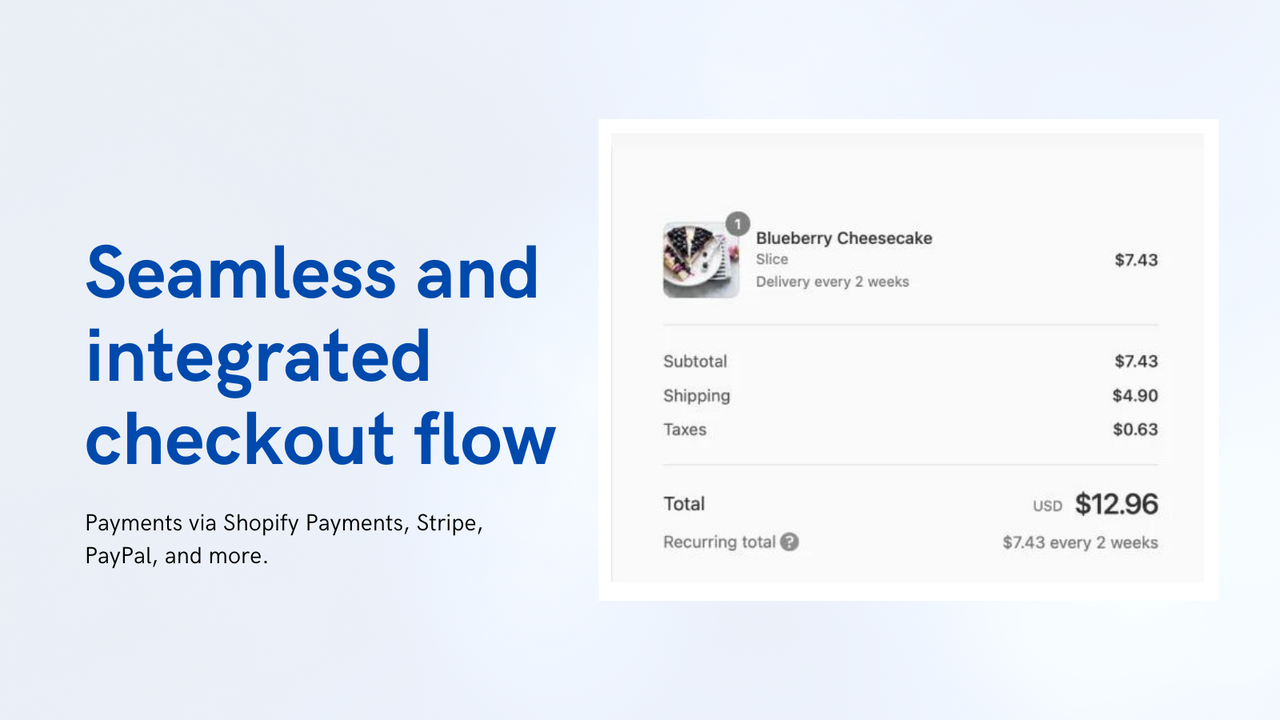 Integreret checkout flow indfødt til Shopify