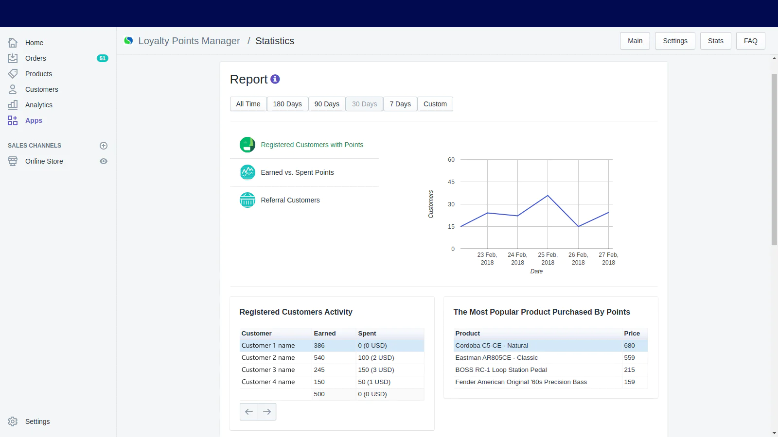 SpurIT: Loyalty Points Manager Screenshot