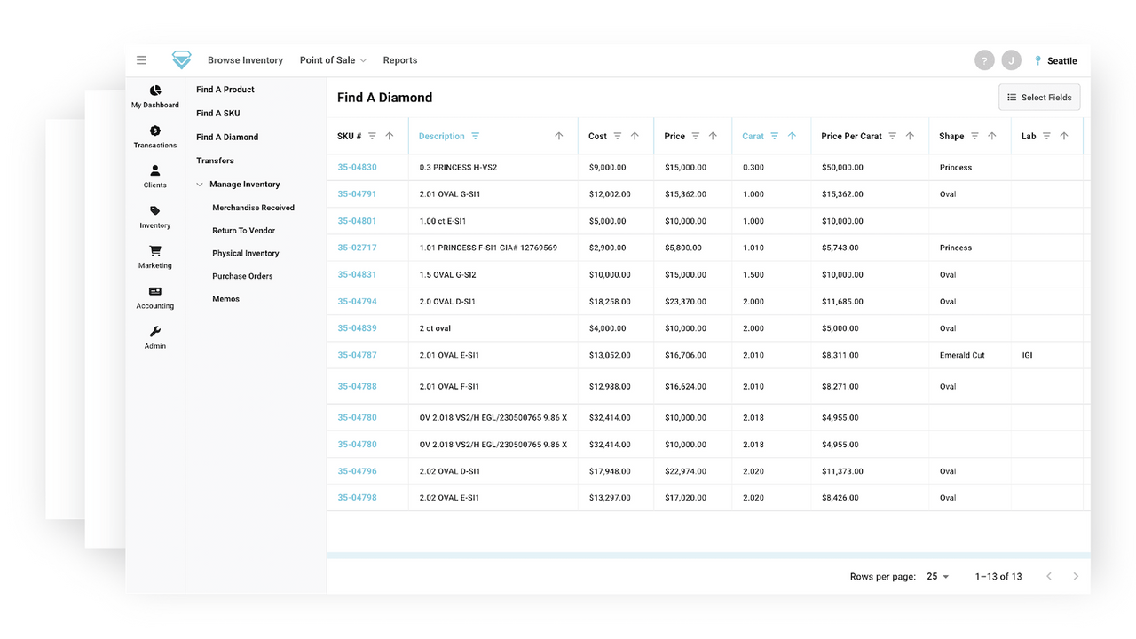 Flawless Inventory Management for Retail Jewelry Stores