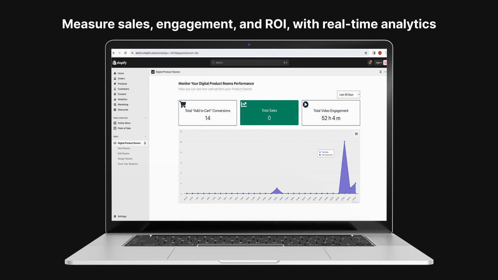 Measure sales, engagement, and ROI, with real-time analytics