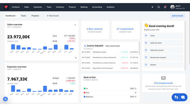 Dashboards