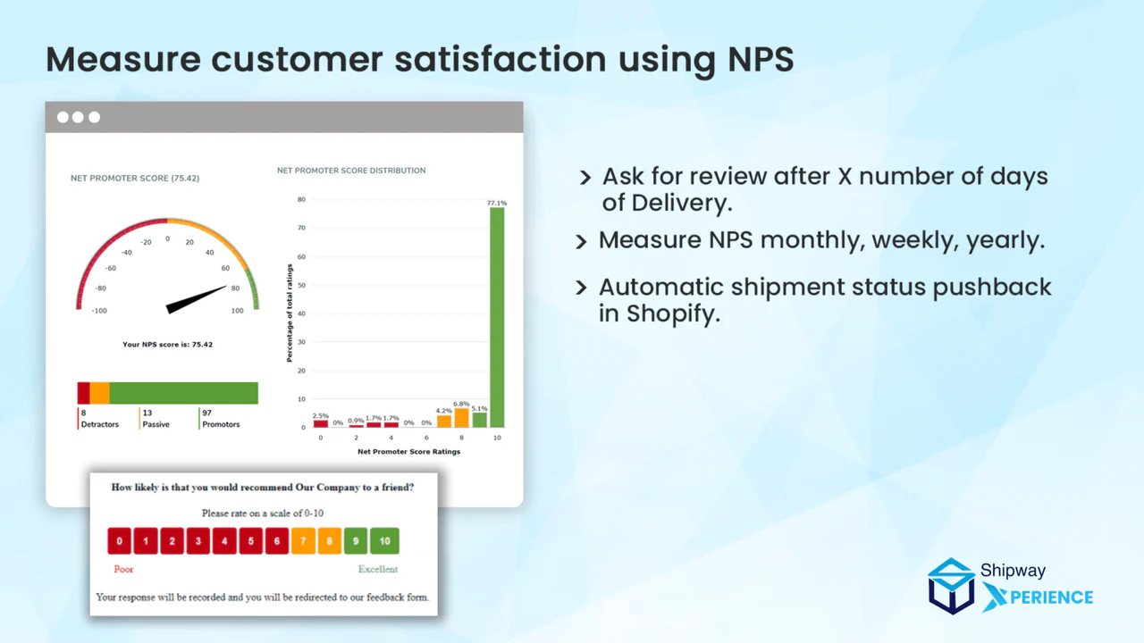 Collectez les avis des clients et analysez les performances de livraison