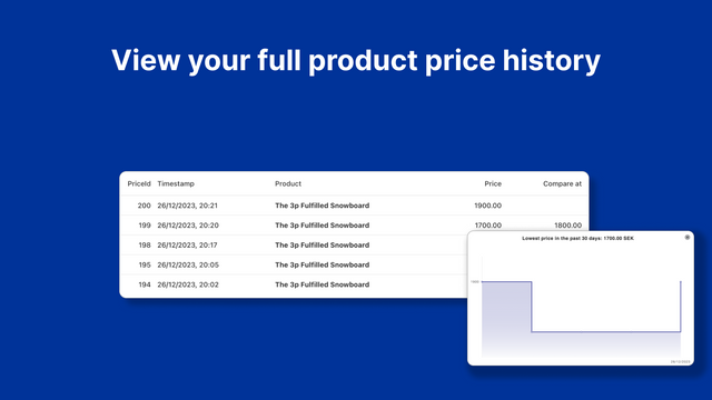 Histórico completo do preço do produto